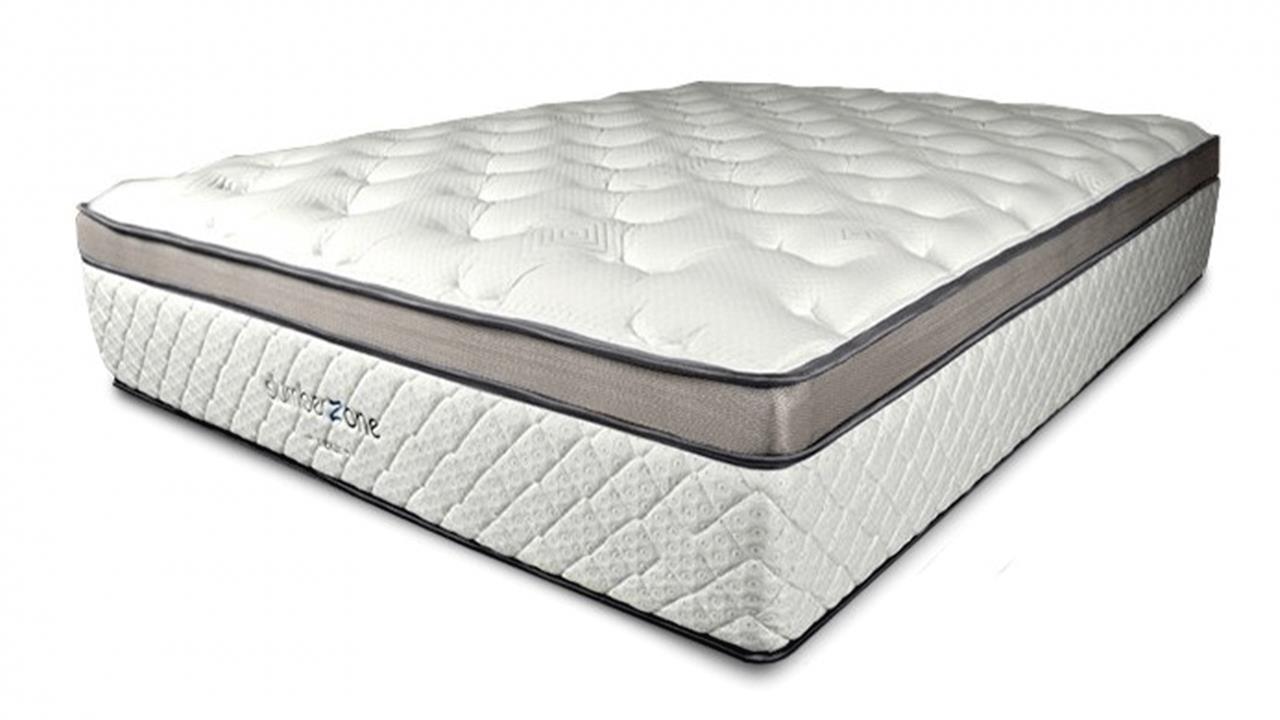 Slumberzone nexus soft mattress