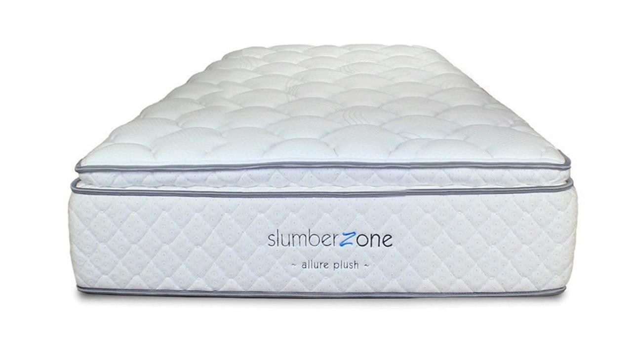 Slumberzone allure plush mattress